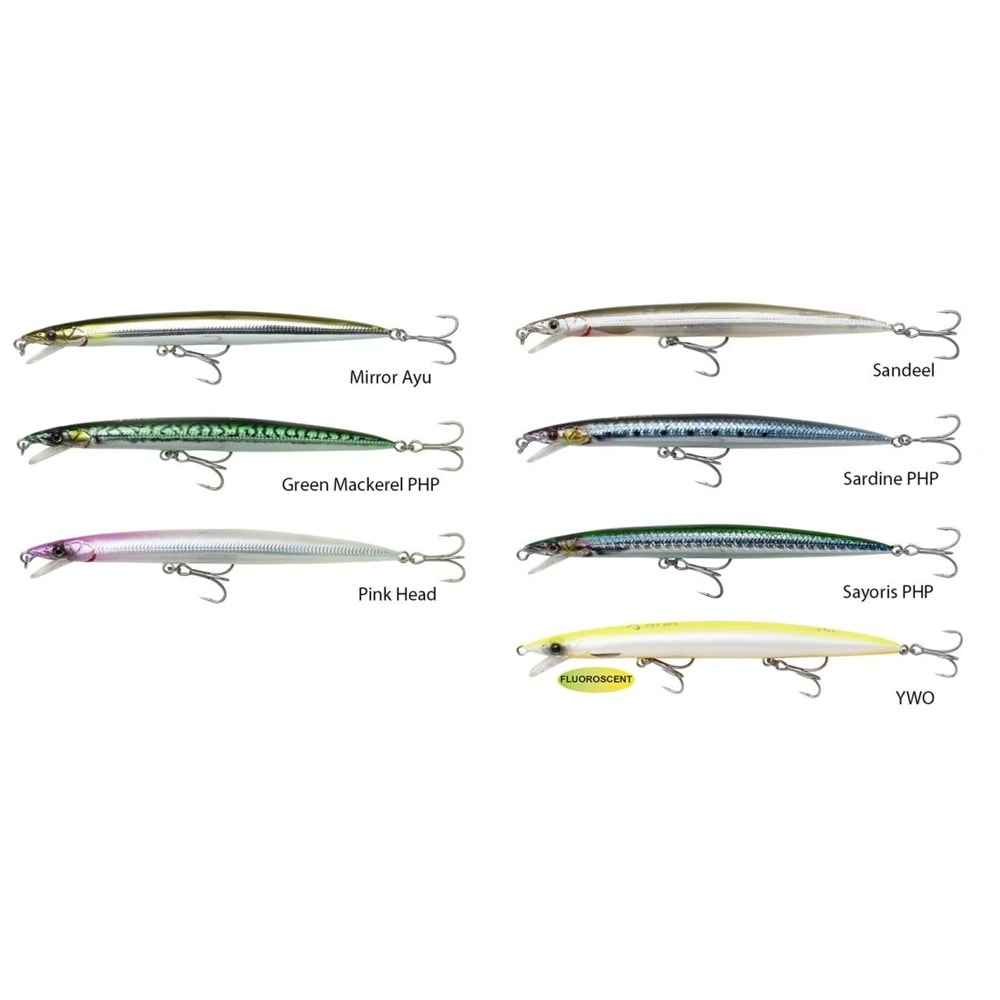 Savage gear Jerk Minnow 175 mm 25 gr Floatıng Suni Yem