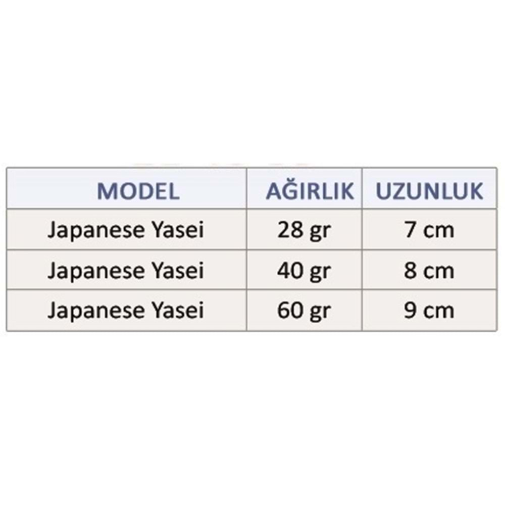 Kaşık Japanese Yasei Jig HG1911