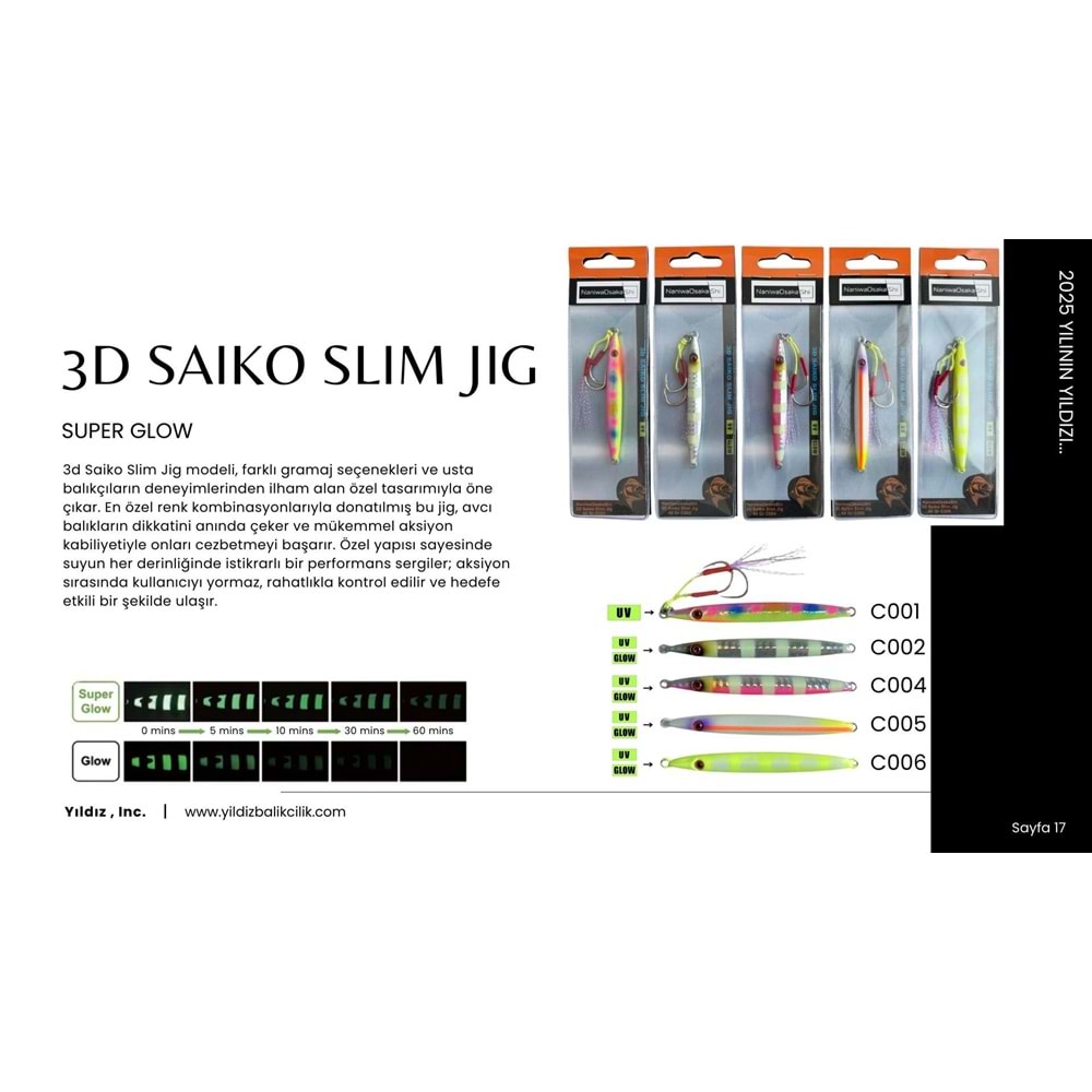 NaniwaOsakaShi 3D Saiko Slim Jig 40Gr