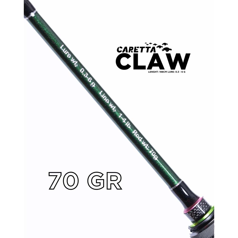 Caretta Claw Lrf Kamışı 1.98 Cm 0,3-6 Gr