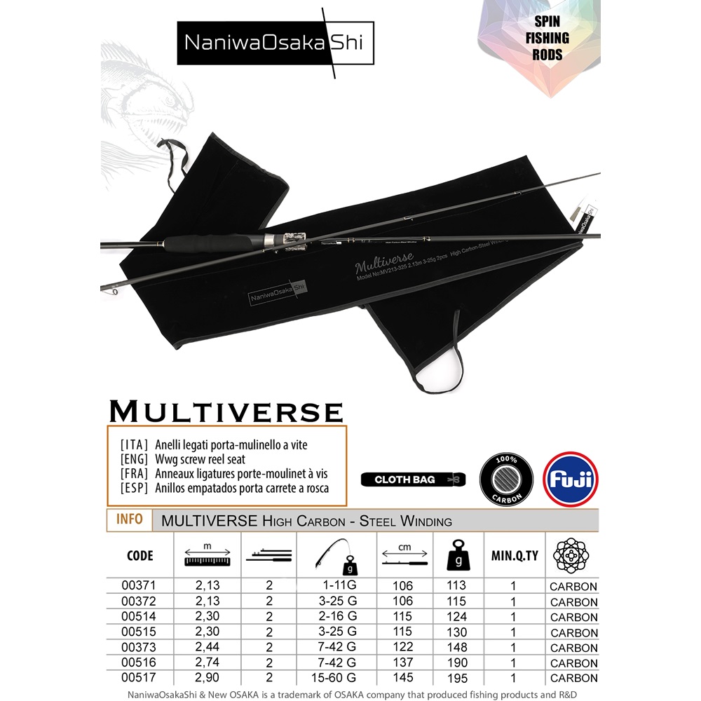 NANIWAOSAKASHI MULTIVERSE 2.44CM 7-42GR 2 PARCA OLTA KAMIŞI