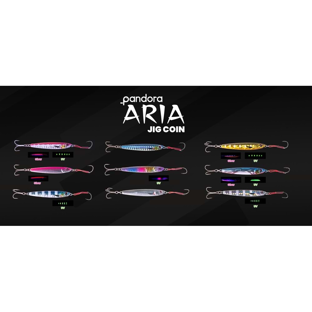 Pandora Jig Coin Aria 10g