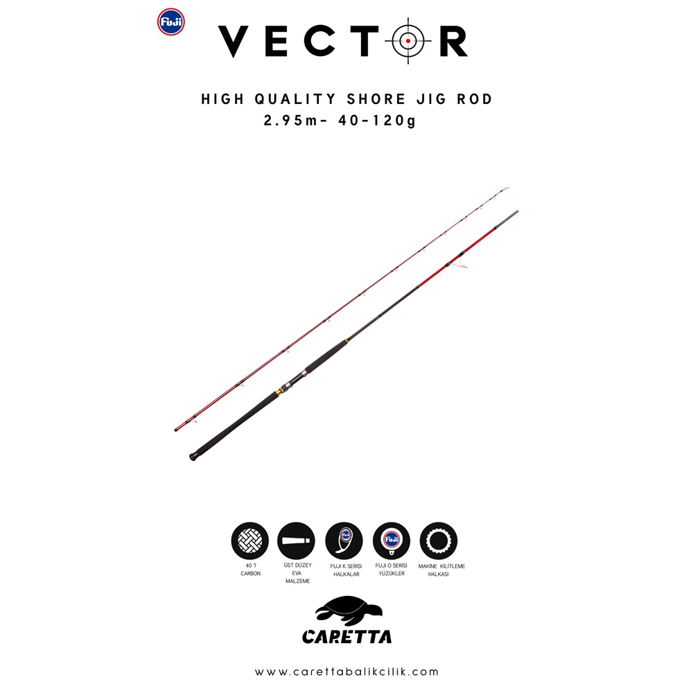 Caretta Vector 2.95 m 40-120 g Shore Jig Rod