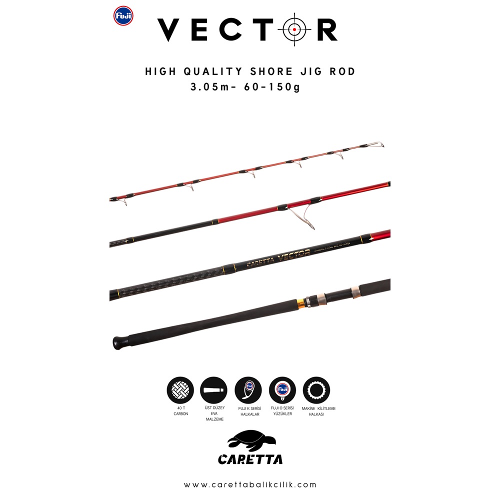 Caretta Vector 3.05 m 60-150 g Shore Jig Rod