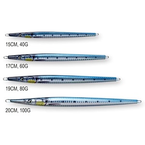 Savage gear 3D Needle Jig 80 gr 19 cm Sahte Balık - Mackerel Ayu