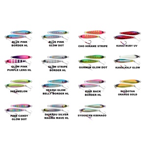 Jackall Big Backer 7.8cm 60gr Jig Yemi