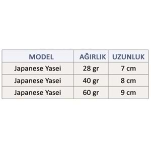 Kaşık Japanese Yasei Jig HG1911