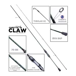 Caretta Claw Lrf Kamışı 1.98 Cm 0,3-6 Gr