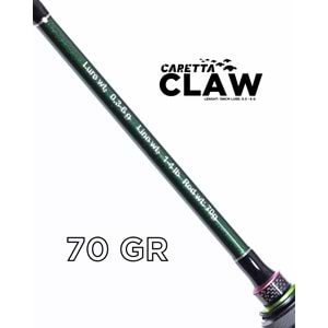 Caretta Claw Lrf Kamışı 1.98 Cm 0,3-6 Gr
