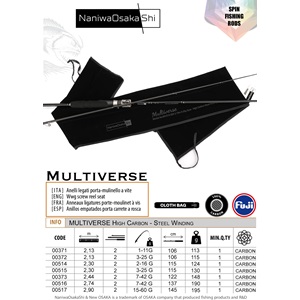 NANIWAOSAKASHI MULTIVERSE 2.30CM 2-16GR 2 PARCA