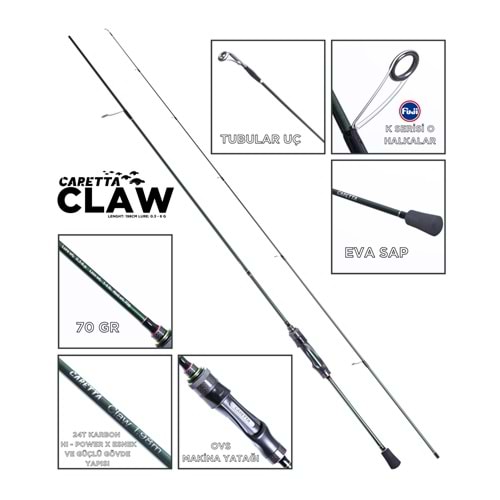 Caretta Claw Lrf Kamışı 1.98 Cm 0,3-6 Gr