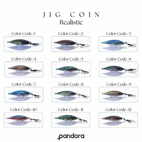 Pandora Jig Coin Realistic 10 GR
